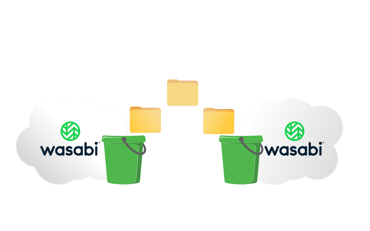 Wasabi Cloud Sync Manager LeadingPoint
