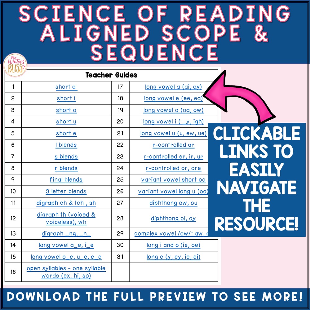 1st Grade Dictation - Teacher Guide & Student Printables - Mrs. Winter