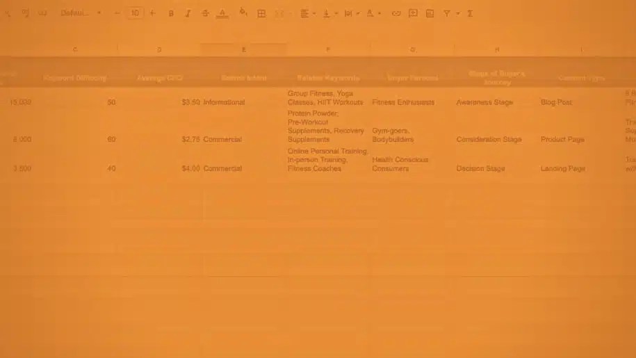 Download This Free Keyword Research Template to Improve Your SEO Download This Free Keyword Research Template to Improve Your SEO