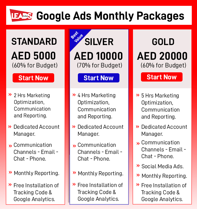 Google Adwords Management Packages. Certified Partner in UAE