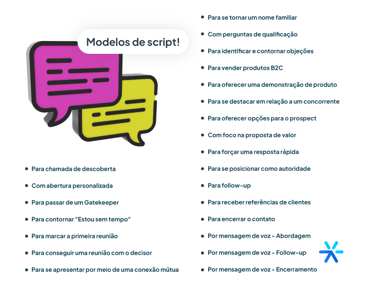 23 Modelos de Script de Vendas Prontos para Usar