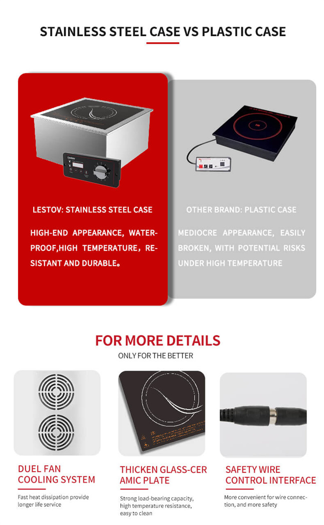 380v Commercial Builtin Induction Hot Plate with Timer