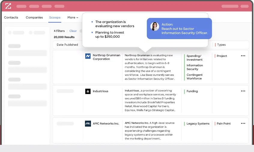 10 Best Lead Generation Tools to Increase Conversion Leadwick