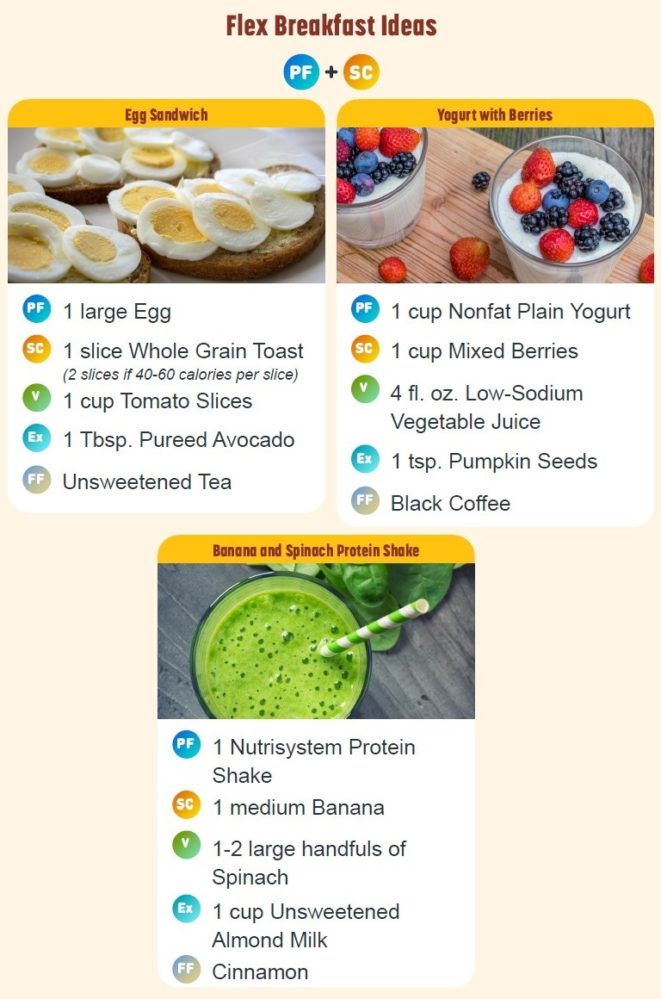 Flex Meals and Snacks Explained The Leaf Nutrisystem Blog