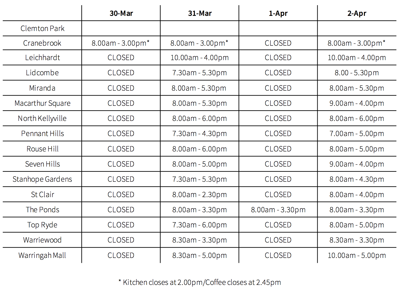 LeafCafe Easter Trading Hours