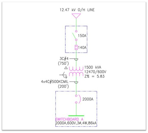 What Is a Single Line Diagram & How to Draw a Circuit Diagram
