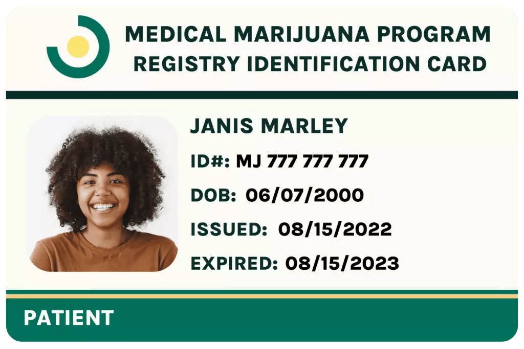 Get Your Medical Marijuana Card in NY Today Leafy DOC