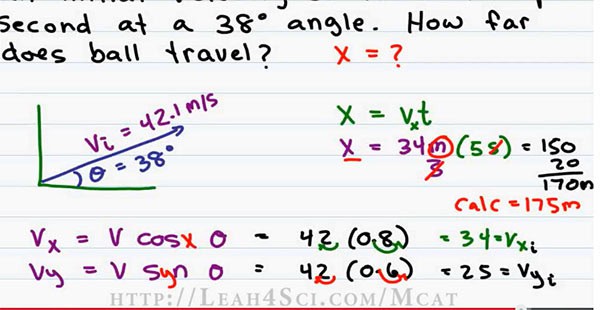 Video Transcript Projectile Motion in MCAT Kinematics Translational
