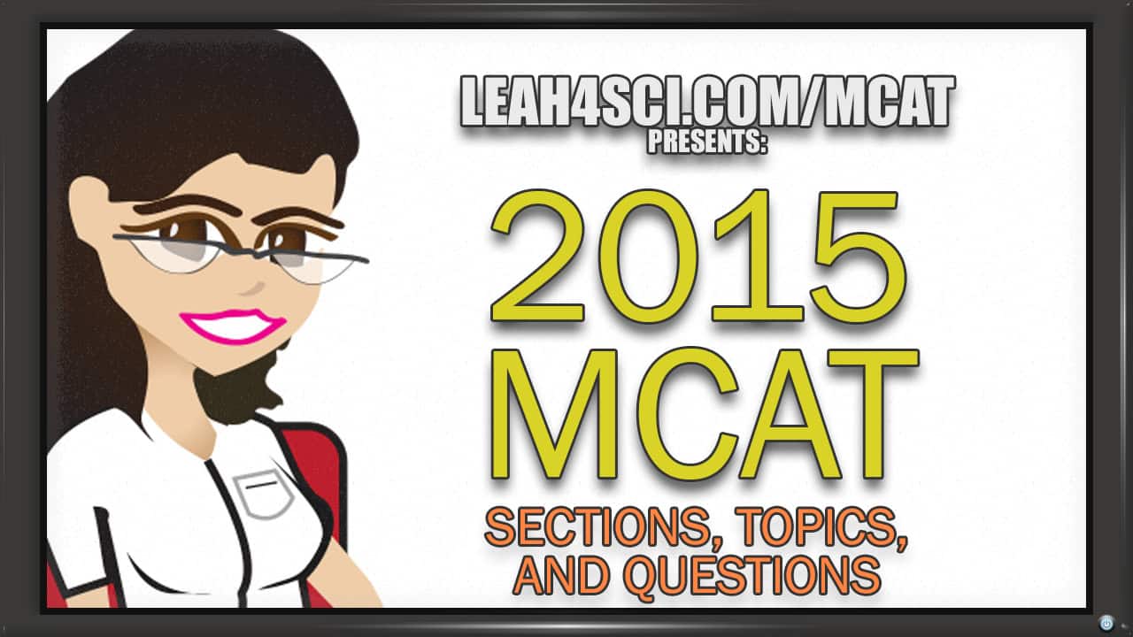 MCAT Sections Topics Questions and Timeline Video