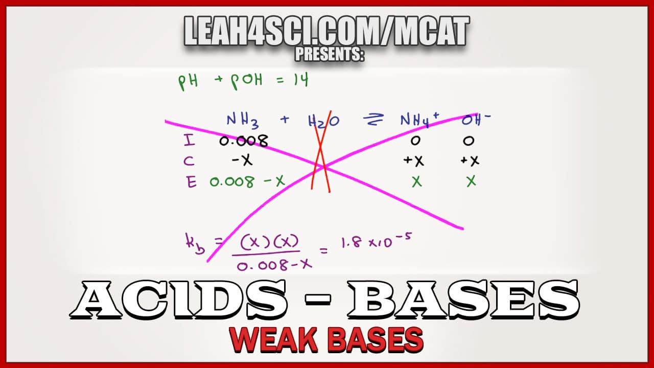 Weak Bases pH pOH ka and kb Calculations in MCAT Chemistry