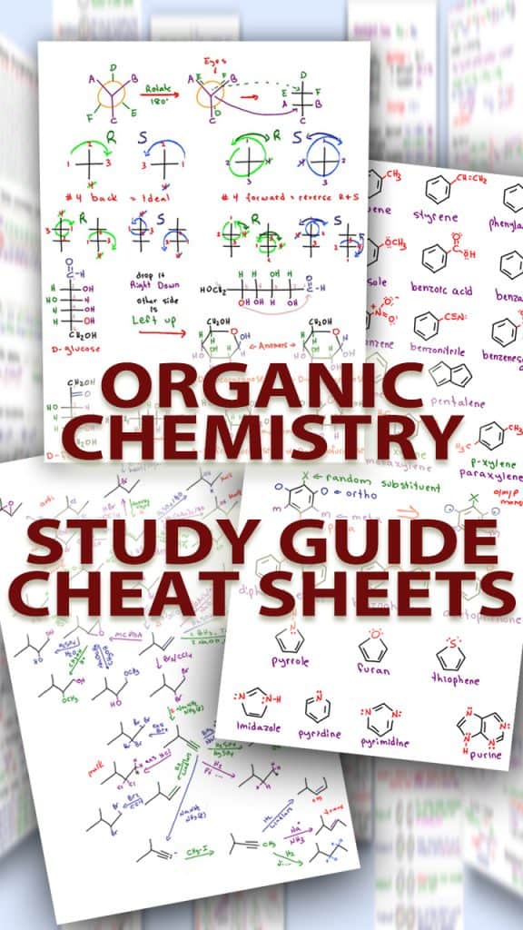Your Orgo Cheat Sheet Collection