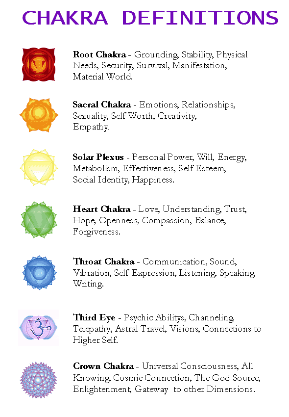 Chakras. Reiki. Lightwork. Spirituality. Atlanta