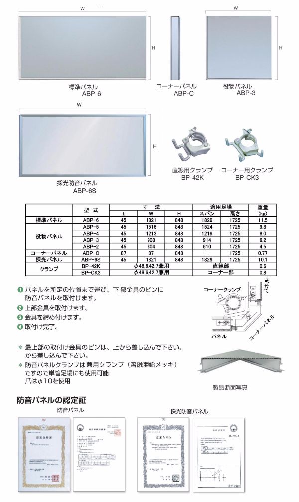 アルミ防音パネル （足場｜防音パネル）：リーラック機材株式会社トップクラスの仮設機材を提供する