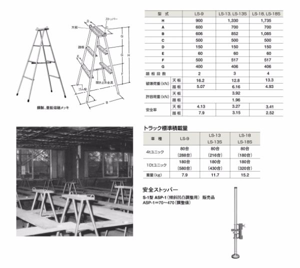 踏板付脚立 （足場｜脚立）：リーラック機材株式会社トップクラスの仮設機材を提供する