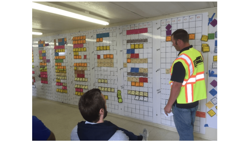 What is the Last Planner® System? Lean Design Construction Blog