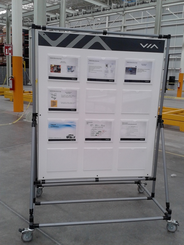 Ayudas Visuales Lean Flow Design