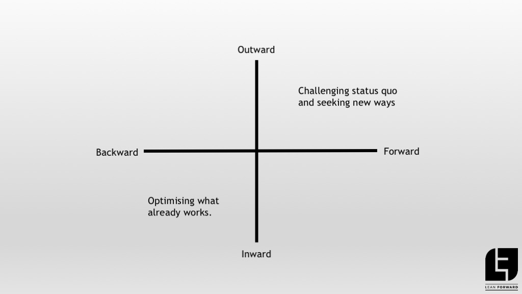 Lean Forward AB Changing organisational perspective