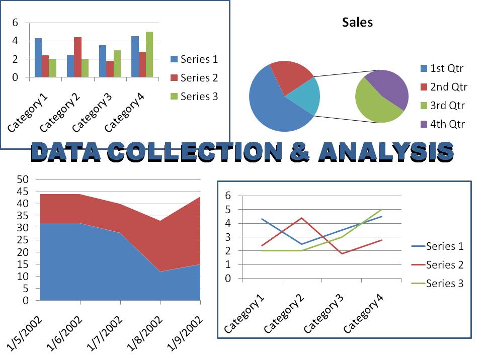 Data Collection Chart A Visual Reference of Charts Chart Master