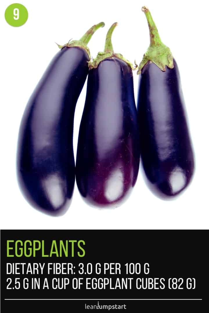 30 HighFiber Vegetables To Add To Your Diet