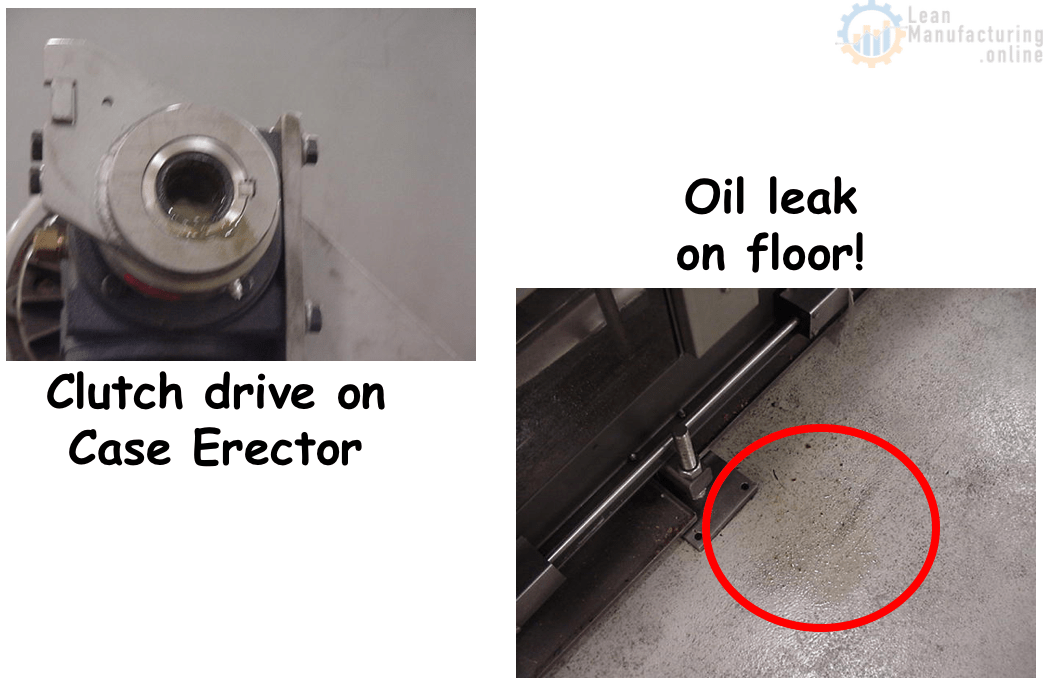 Over lubrication examples Enhancing Your Business Performance