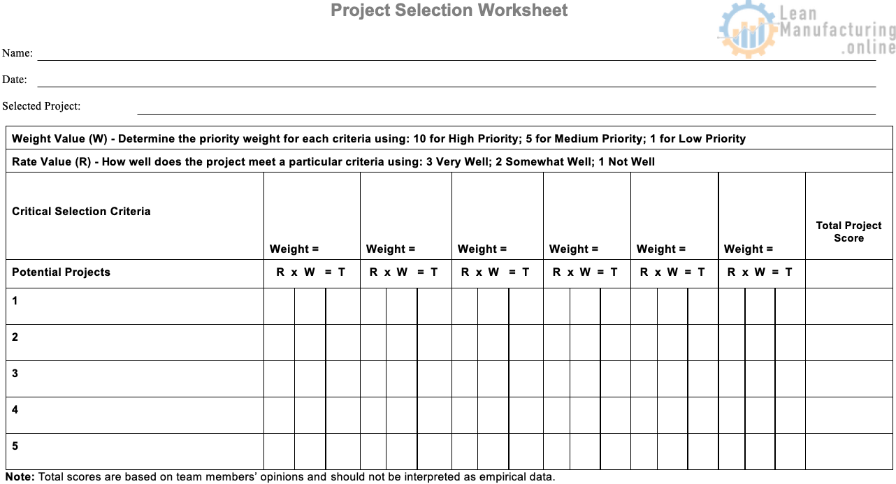 Focused Improvement Project Selection Matrix – Continuously Improving Manufacturing