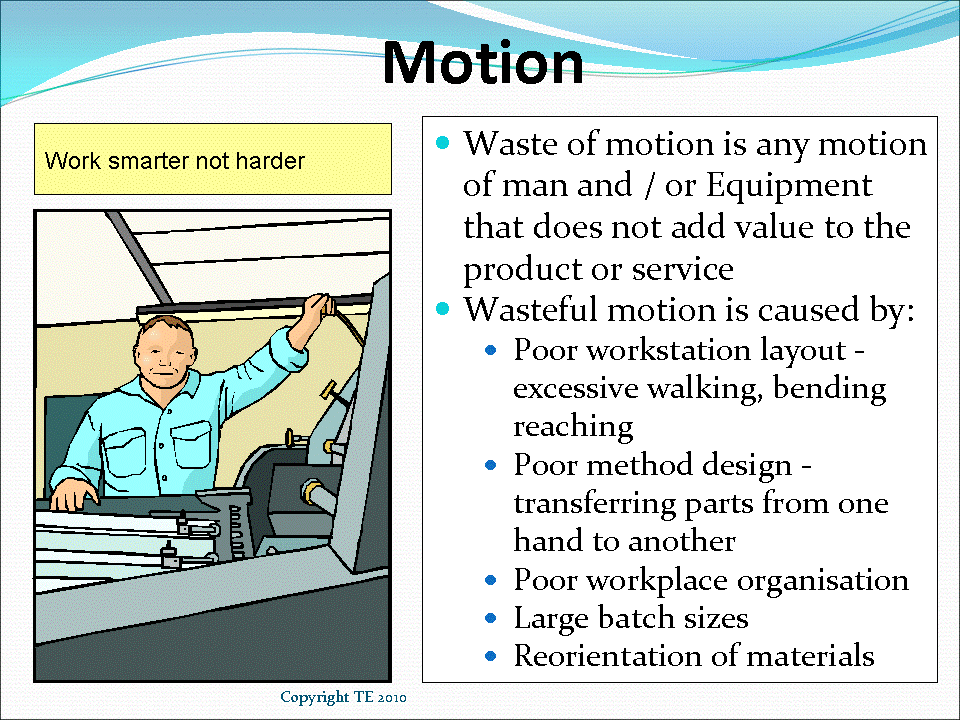 The Waste of Motion; Causes, symptoms, Solutions, Examples