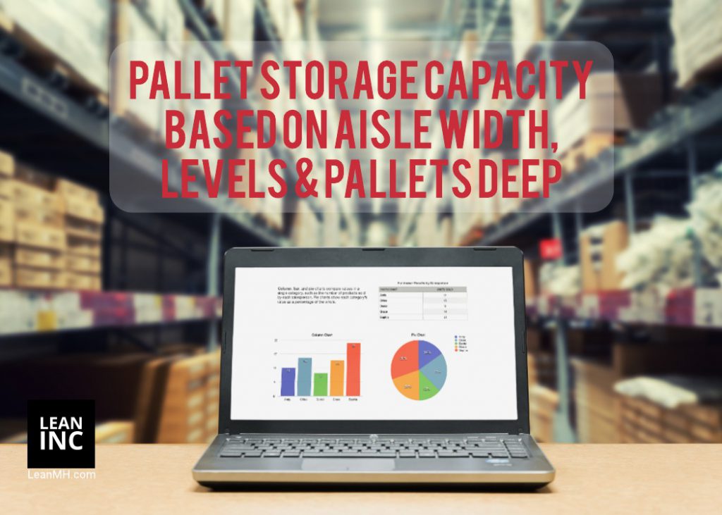 Calculate Storage Capacity of a Warehouse Lean Inc