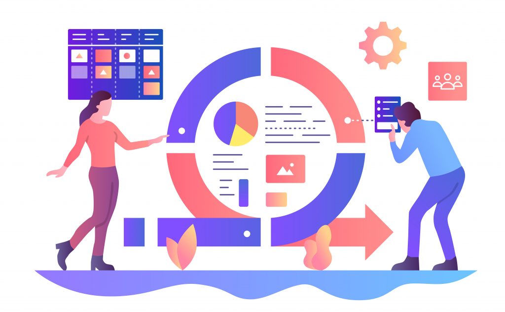 5 Benefits of Digital Visual Management Lean Group