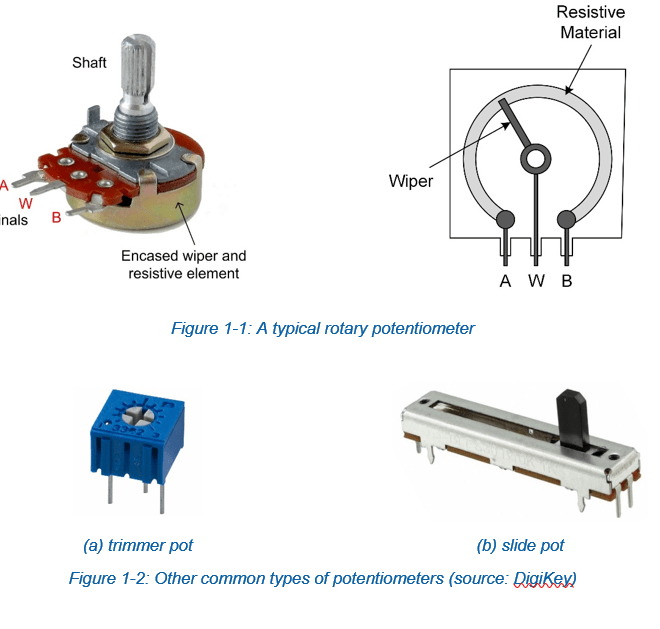 Fundamentals of Mechatronic Sensors National Instruments