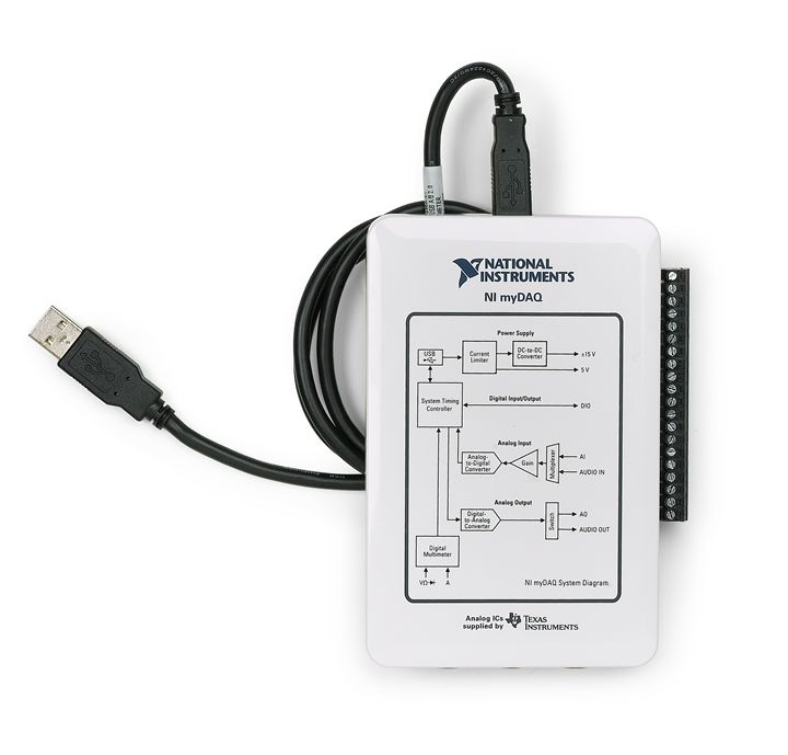 Intro to Data Acquisition National Instruments