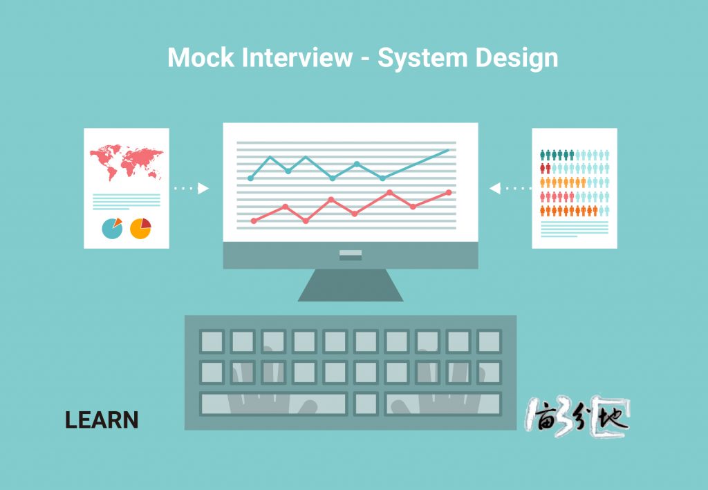 Mock Interview System Design CS404B 好好学习一亩三分地