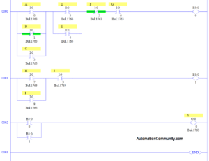 Gate Logic using PLC Program - Automation Community