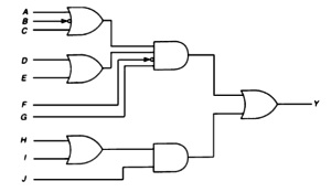Gate Logic using PLC Program - Automation Community
