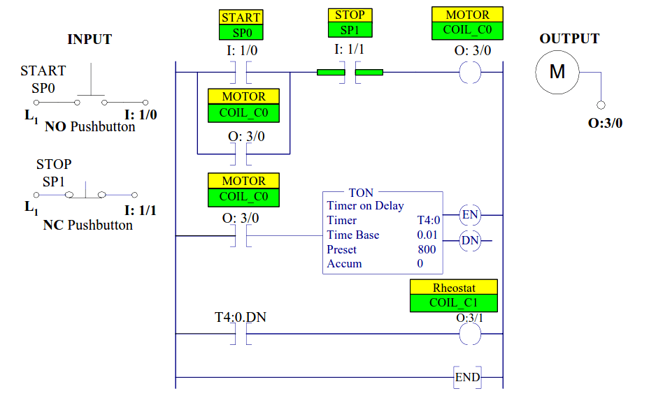 Motor Starter Control PLC Logic Automation Community