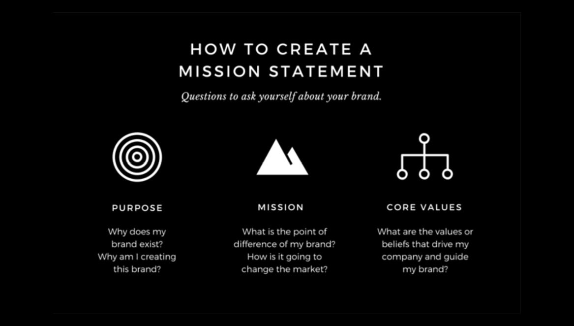 12 Simple Strategies All Memorable Brands Use To Leave a Lasting