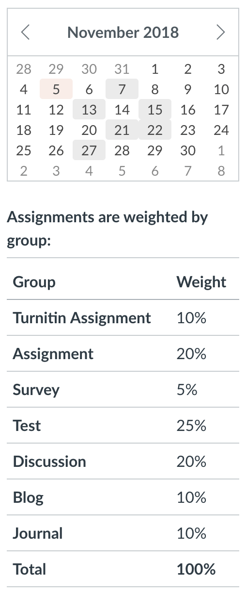 Getting Started with the Canvas Syllabus Tool Learning Technologies