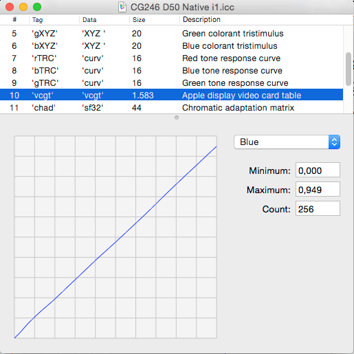 Learn how to calibrate your monitor in Capture One. Start learning now!