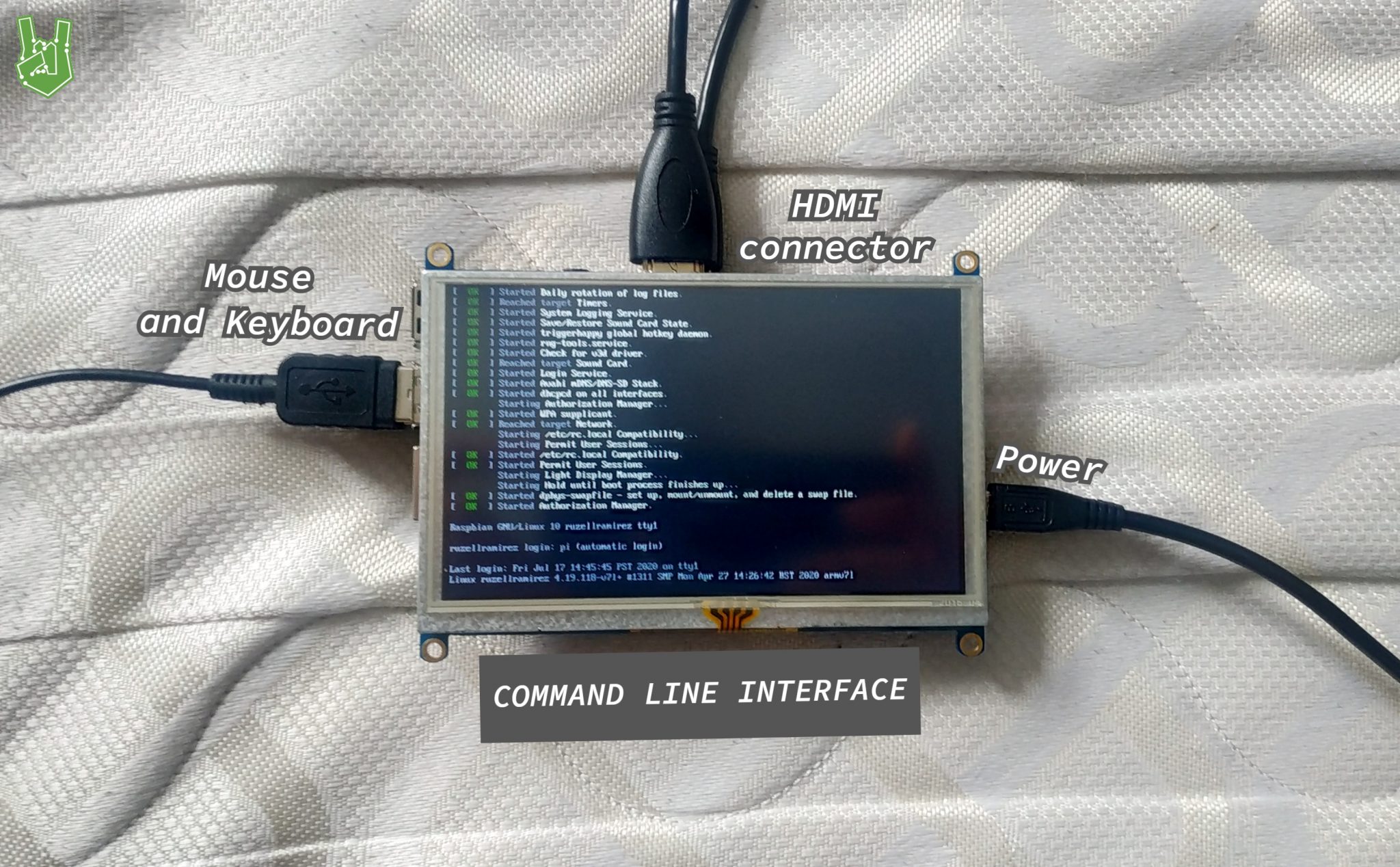 Get Started with Linux Using Raspberry Pi LEARN CIRCUITROCKS