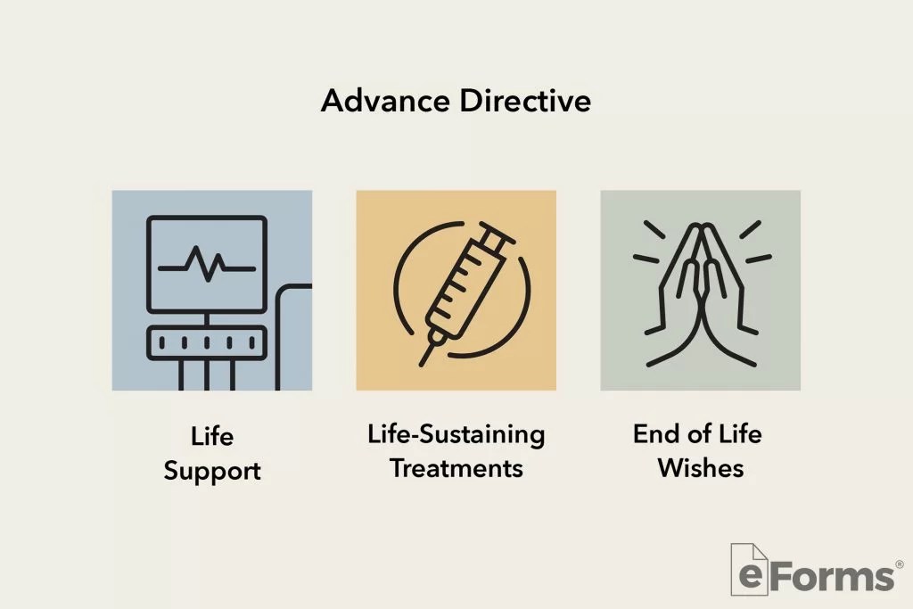 Why EVERY Adult Should Register an Advance Directive (And How
