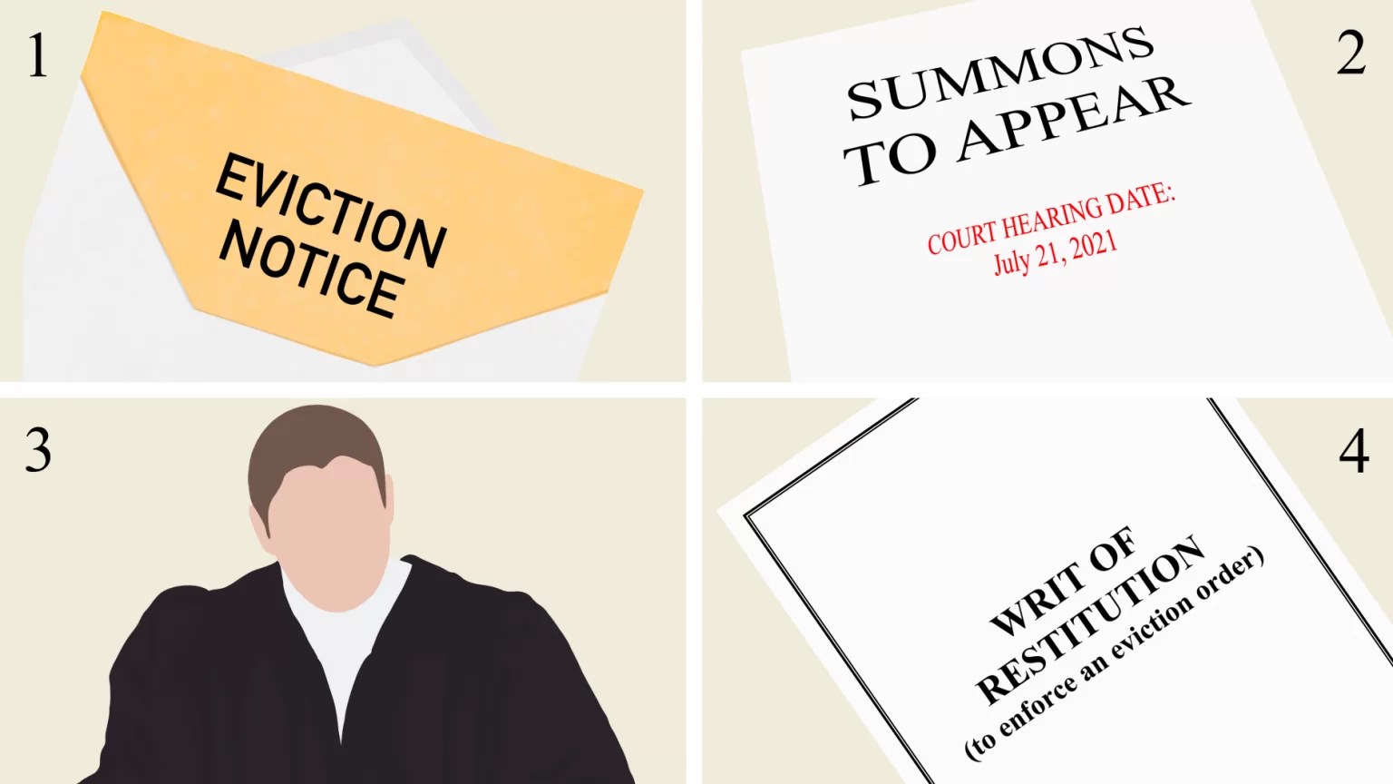 How to Fight an Eviction if You're Behind on Rent eForms Learn