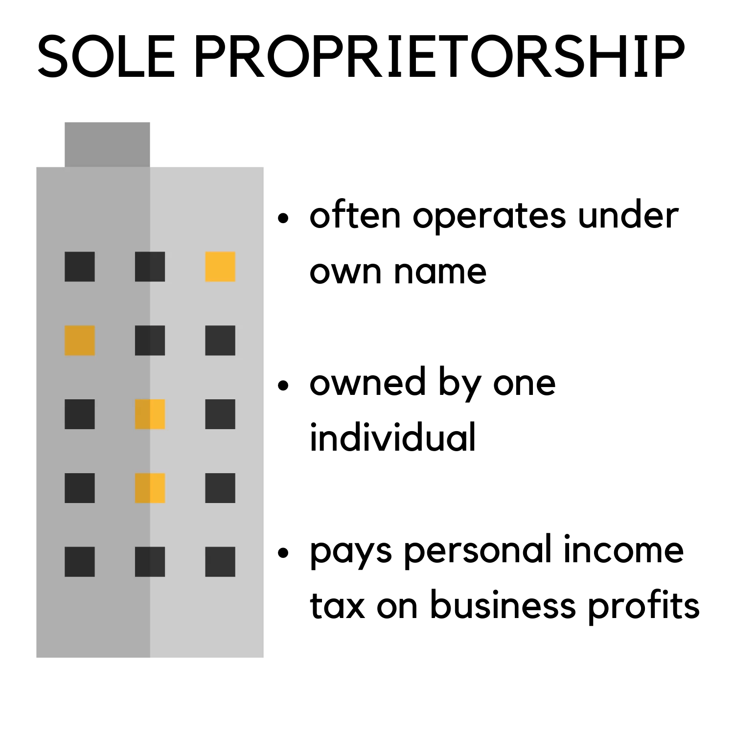 Risks and Benefits of a Sole Proprietorship eForms Learn