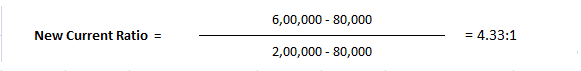 Current ratio definition, formula, examples, calculator Finance