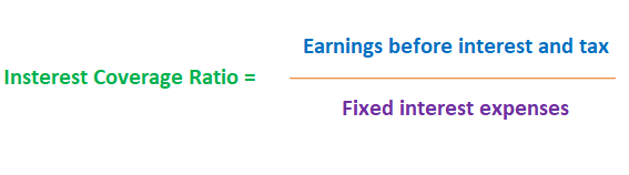 Interest coverage ratio Definition Finance Strategists
