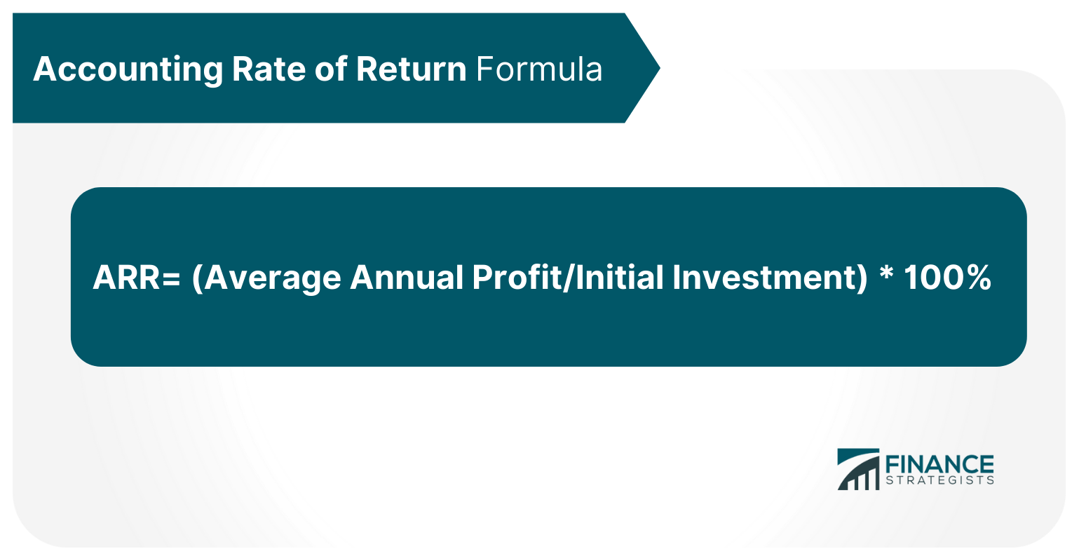 Accounting Rate of Return (ARR) Definition and Formula
