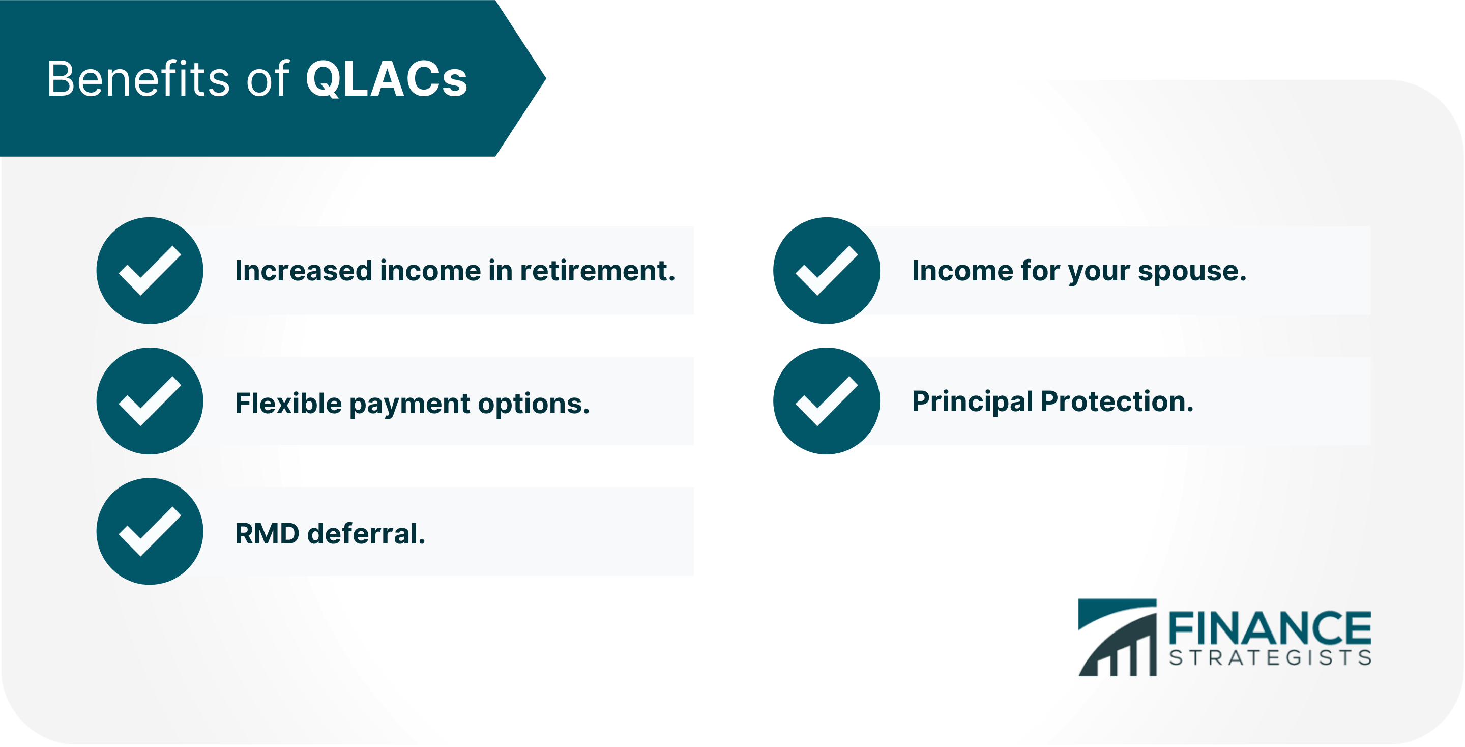 Qualified Longevity Annuity Contract (QLAC)