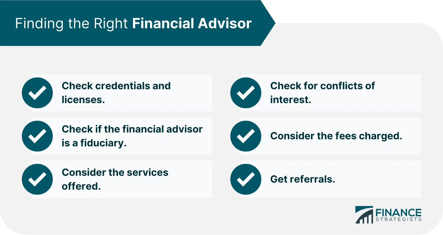 Financial Advisor Licenses Needed at Richard Gray blog