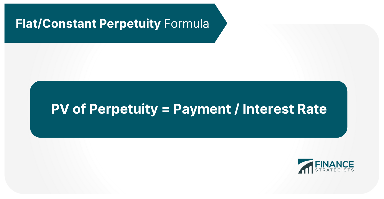 What Is Perpetuity? Usage, Types, Formula, Pros & Cons