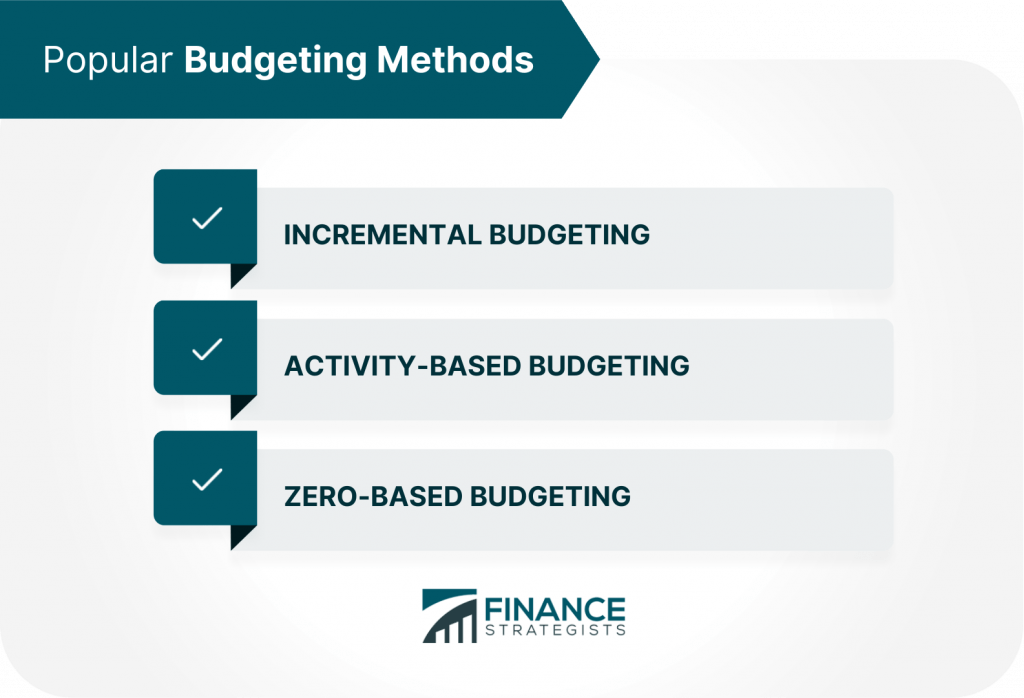 Budget Definition & Meaning Finance Strategists