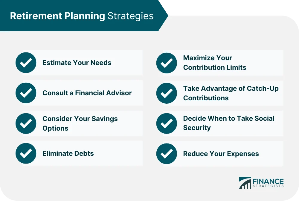 The Role of Social Security Benefits in Your Retirement Plan Fiscal