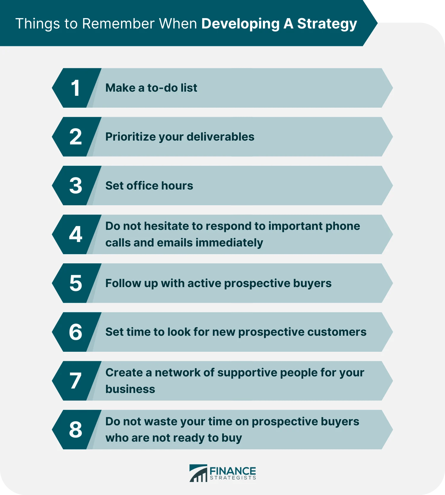 How to a Successful Mortgage Loan Officer Finance Strategists